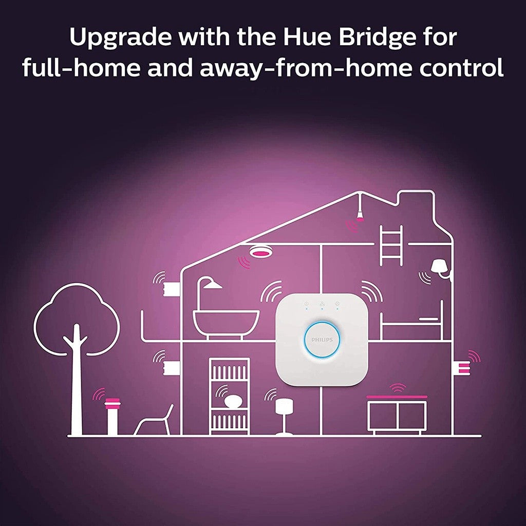 Philips Hue Xamento WCA Ceiling Light - Bluetooth