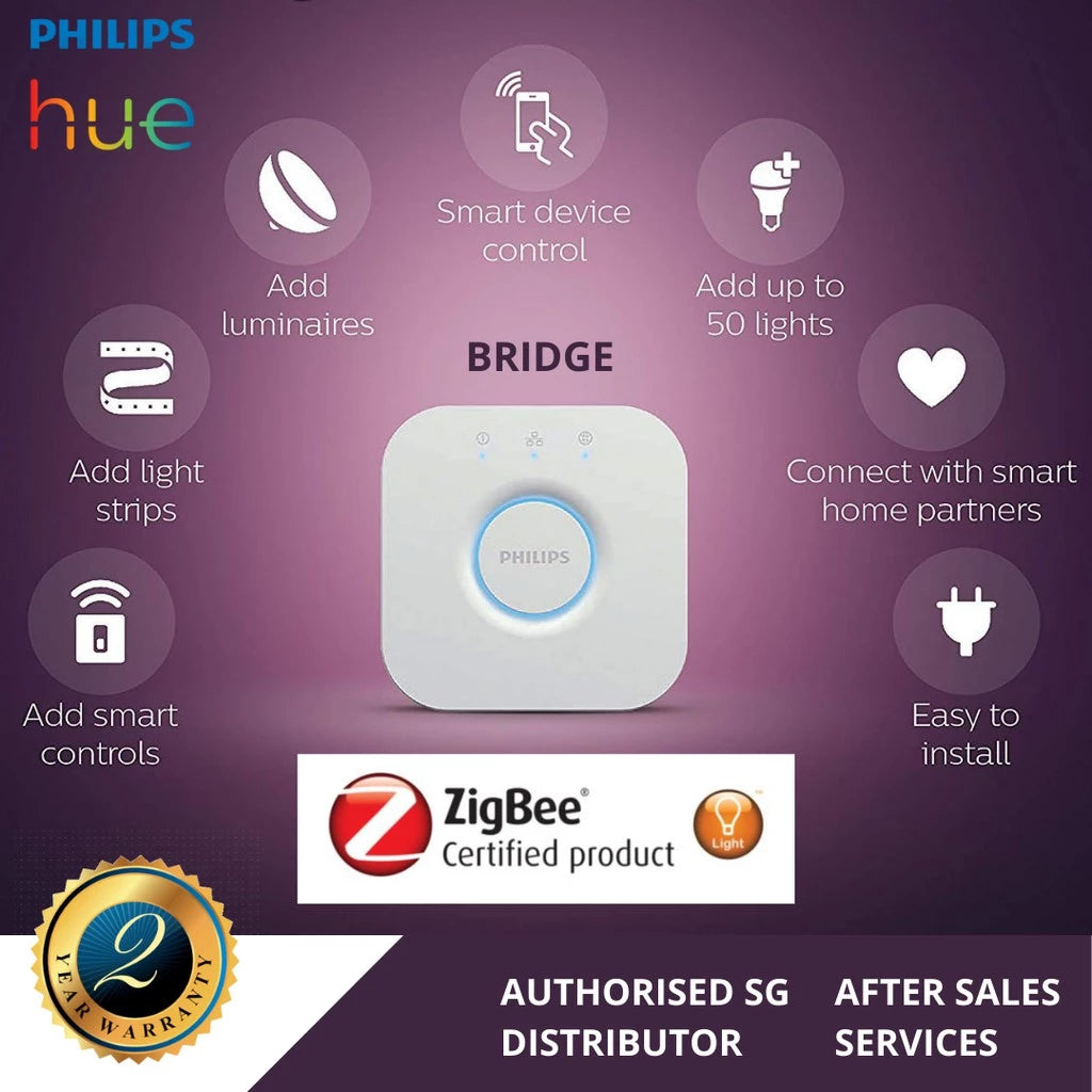 Philips Hue Bridge 3rd Gen Zigbee