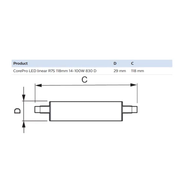 Philips CorePro LED Linea R7S 14-100W 3000K Dimmable