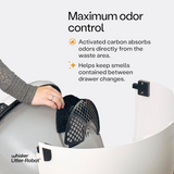 Litter-Robot 4 Carbon Filters