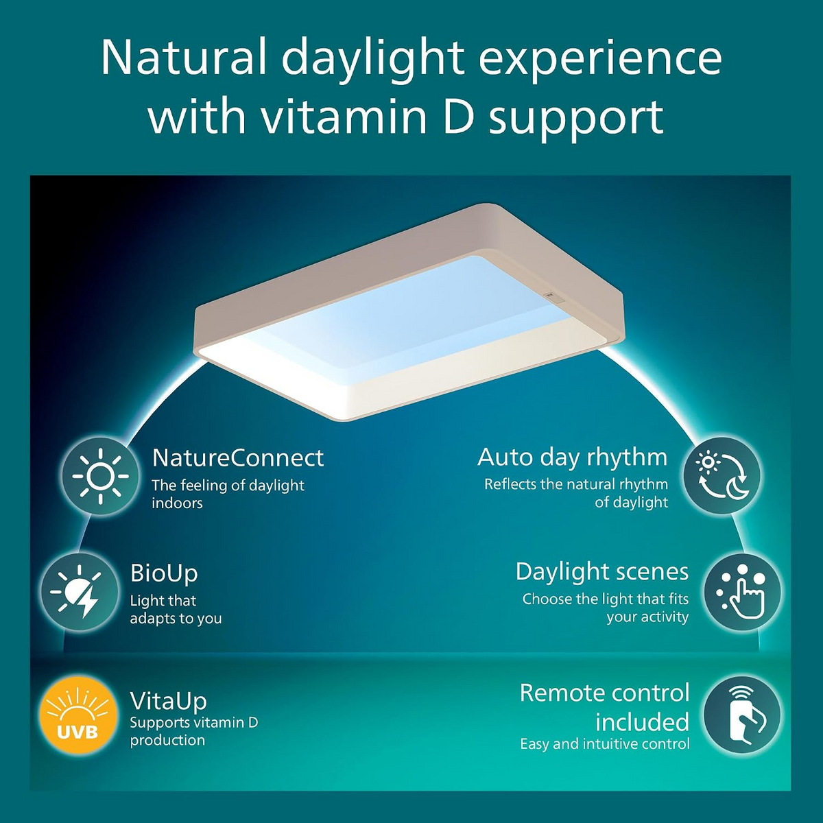 Philips Skylight VitaUp