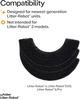 Litter-Robot 4 Carbon Filters