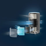 Philips PureProtect 3200 Series Smart Air Purifier, AC3220/10