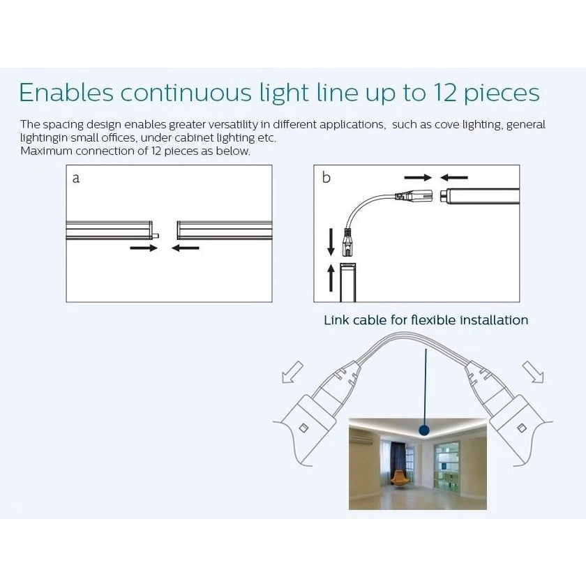 Philips LED Trunkable Linea Wire Connectors