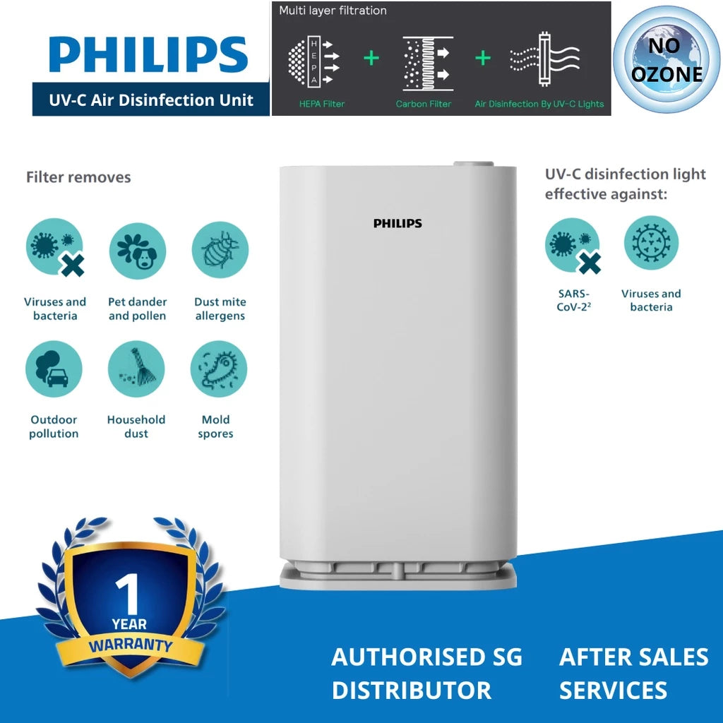 Philips UV-C Air Disinfection Unit G2