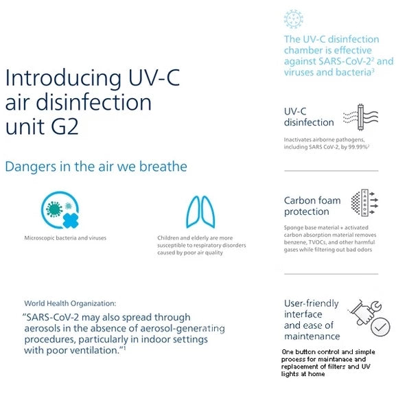 Philips UV-C Air Disinfection Unit G2