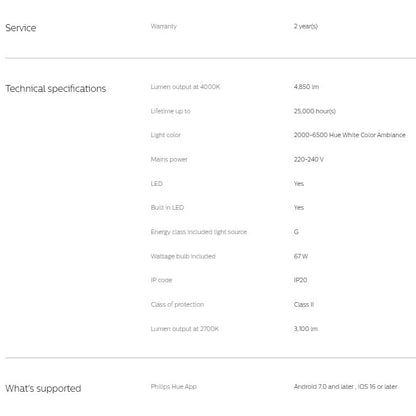 Philips Hue Datura Ceiling Light