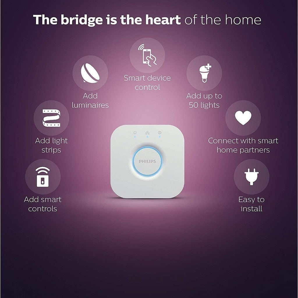 Philips Hue Starter Kits: WA/WCA