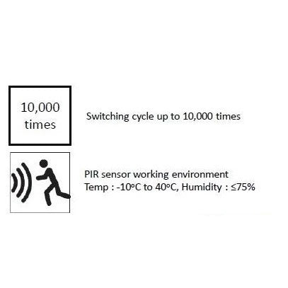 飞利浦 62234 DANTA LED 吸顶灯 16W（内置运动传感器）