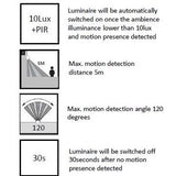 飞利浦 62234 DANTA LED 吸顶灯 16W（内置运动传感器）
