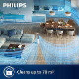 Philips 2-in-1 Air Purifier and Fan 7000 series, AMF765/30