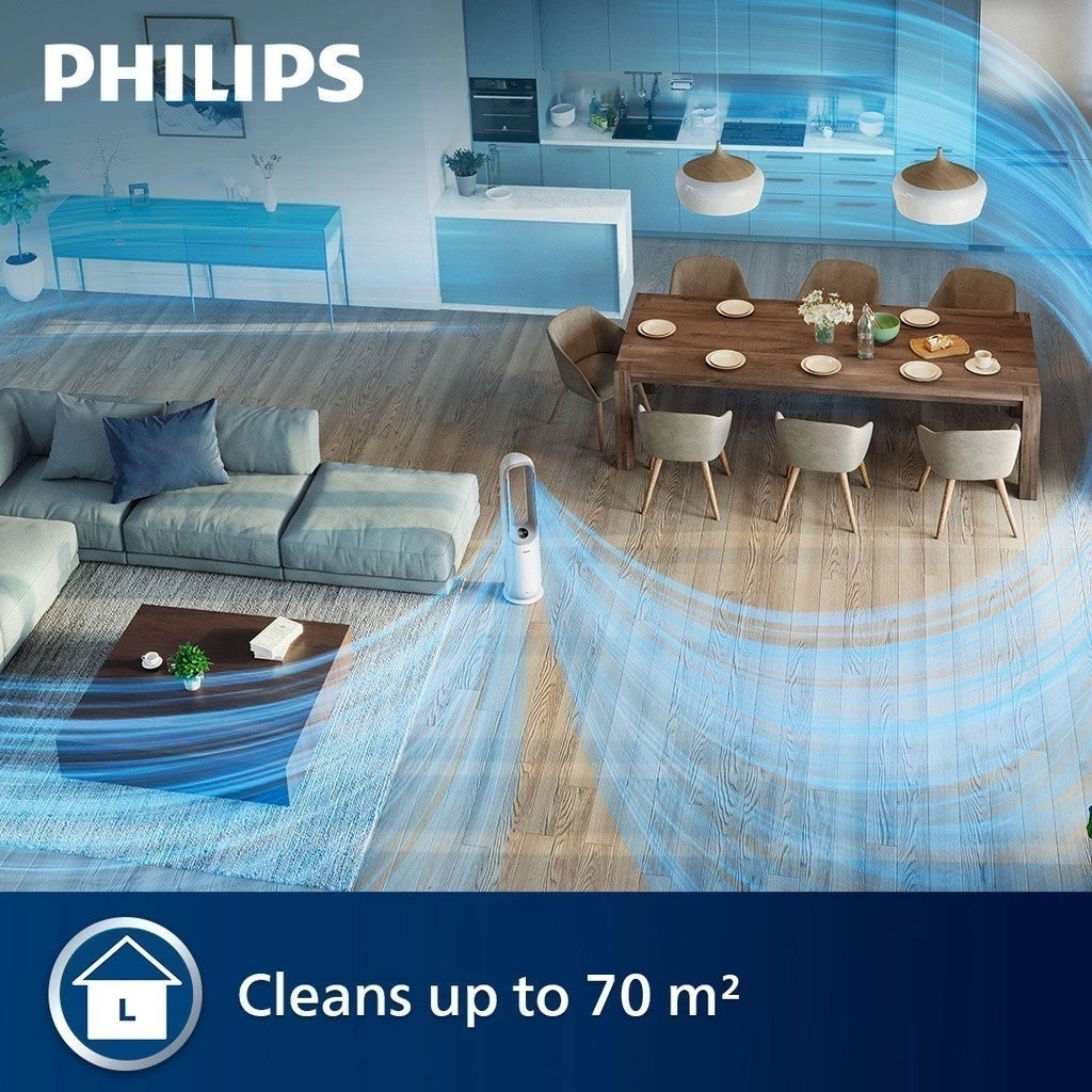 Philips 2-in-1 Air Purifier and Fan 7000 series, AMF765/30