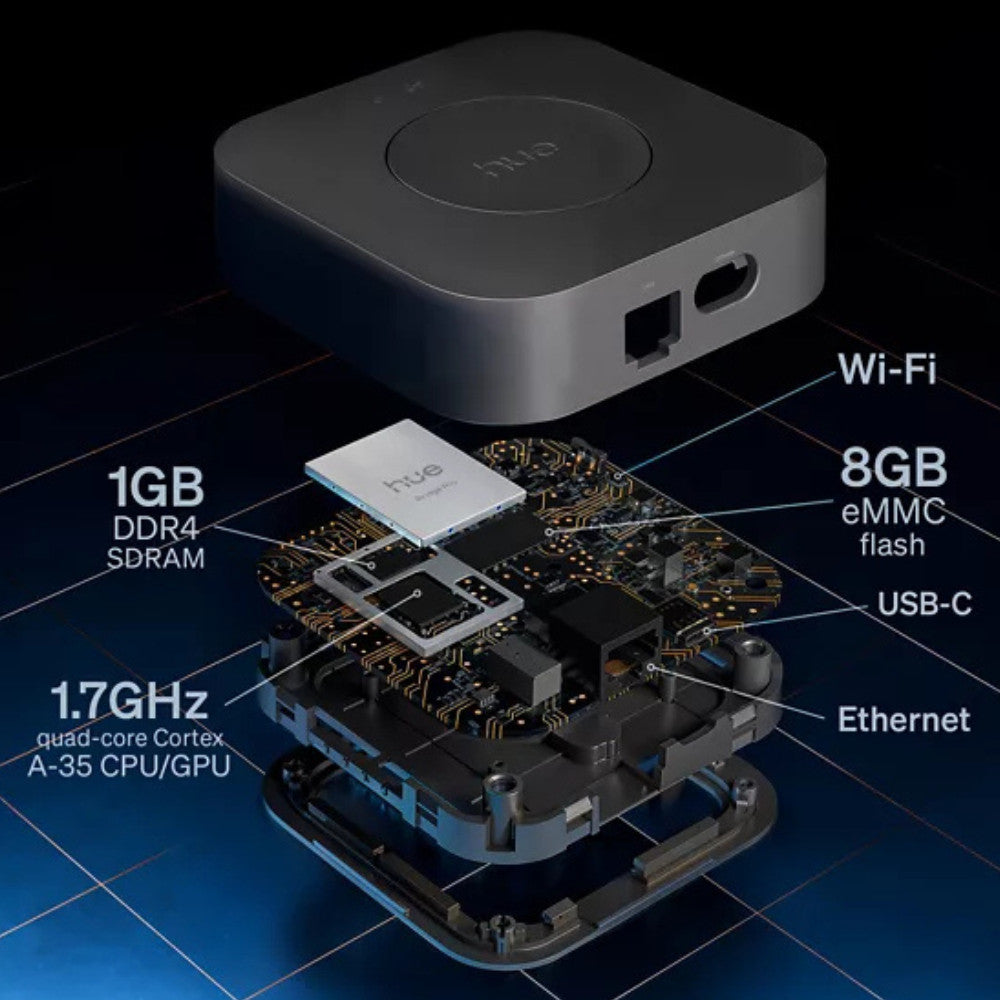 Philips Hue Bridge Pro