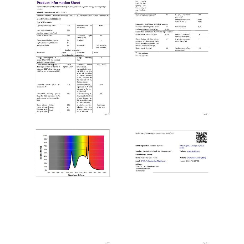 Philips Hue WA 1600lm A67 E27 1P