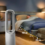 Philips Air Performer 7000 series 2-in-1 Air Purifier and Fan AMF765/30