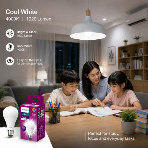 PHILIPS UltraBright 12W E27