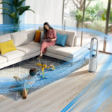 Philips Air Performer 7000 series 2-in-1 Air Purifier and Fan AMF765/30