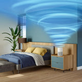 Philips PureProtect Mini 900 Series Smart Air Purifier AC0950/10