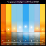Philips Hue WA 1600lm A67 E27 1P