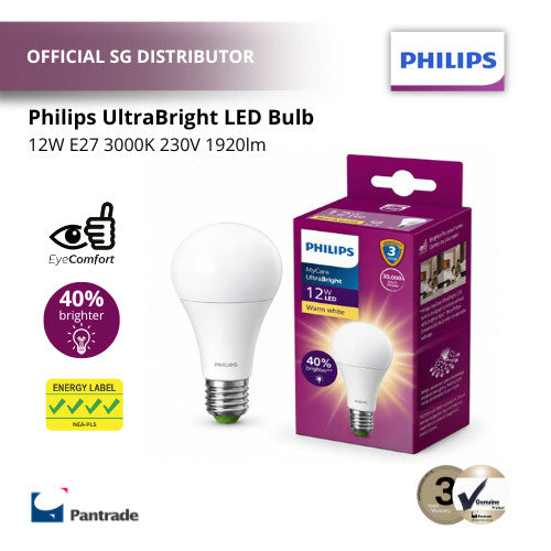 PHILIPS UltraBright 12W E27