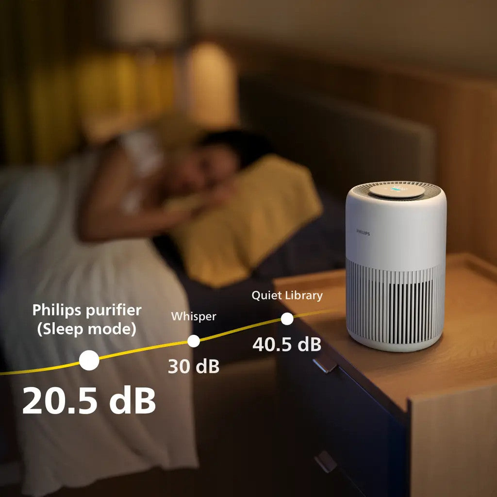 Philips PureProtect Mini 900 Series Smart Air Purifier AC0950/10