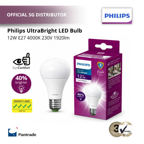PHILIPS UltraBright 12W E27