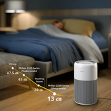 Philips Smart Air Purifier AC2220/10 (Pre-order)