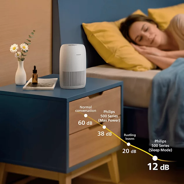 AC0520 25m² AIR PURIFIER