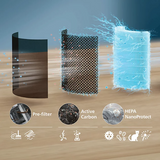 AC0720 75m² AIR PURIFIER