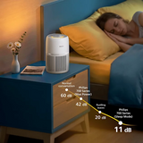 AC0720 75m² AIR PURIFIER