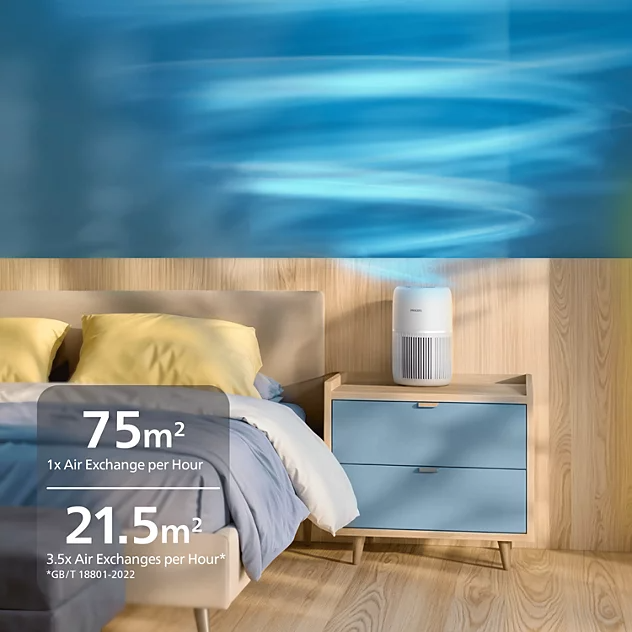 AC0720 75m² AIR PURIFIER